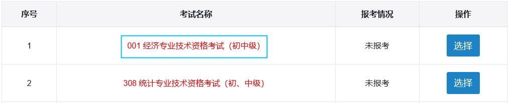 初中級經濟師報考