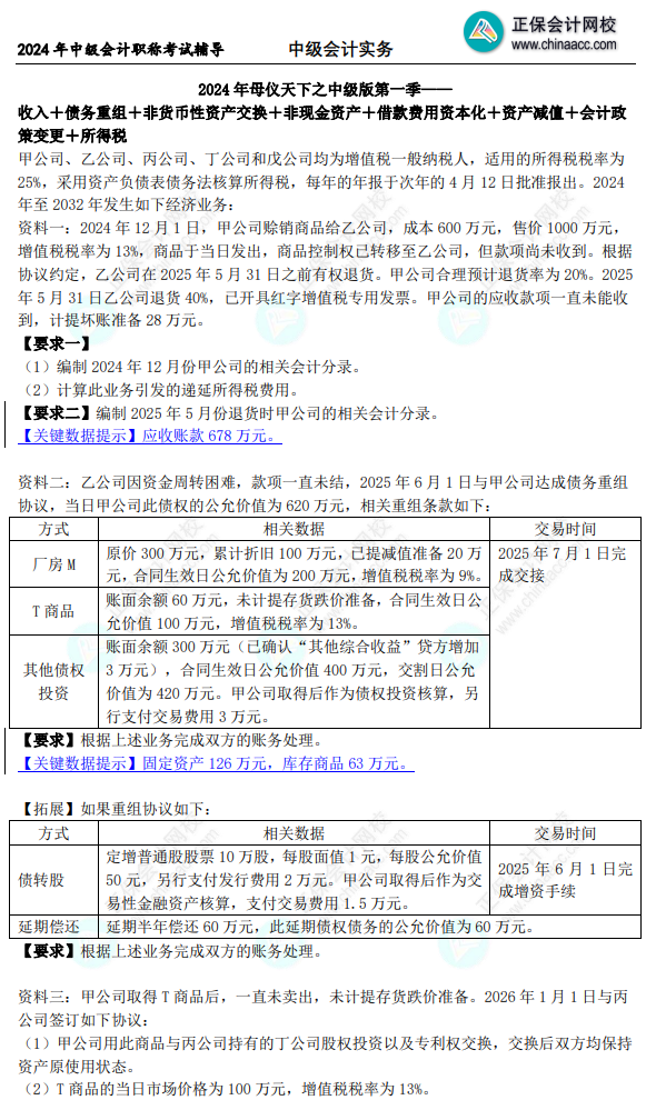 2024年《中級會計實務》母儀天下第一季-非現金資產專題