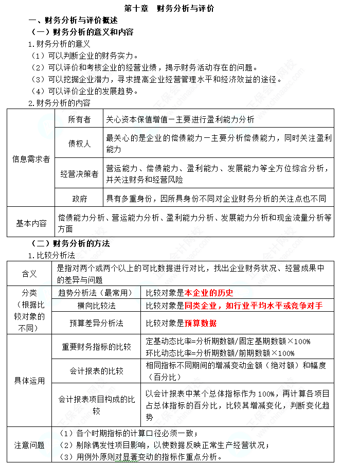 2024年中級會計職稱《財務(wù)管理》三色筆記第十章：財務(wù)分析與評價