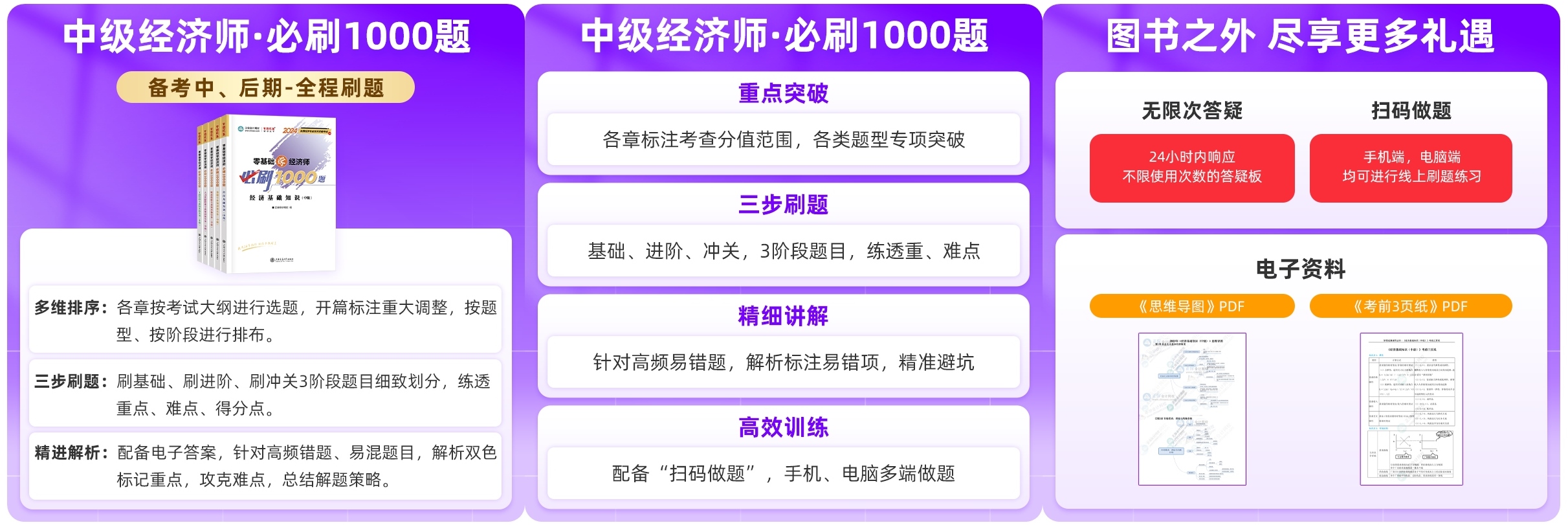 2024年中級經濟基礎《必刷1000題》免費試讀