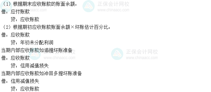 2024中級會計實務必會考點-內部債權債務的抵銷分錄