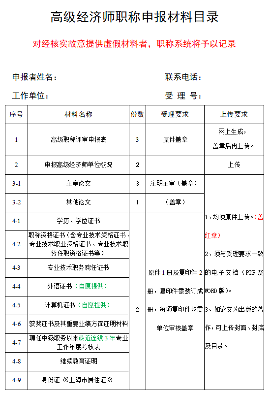 上海高級經濟師職稱申報材料