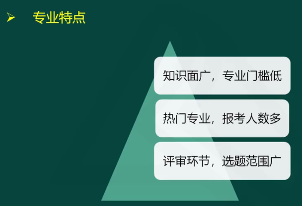 高級經濟師工商管理
