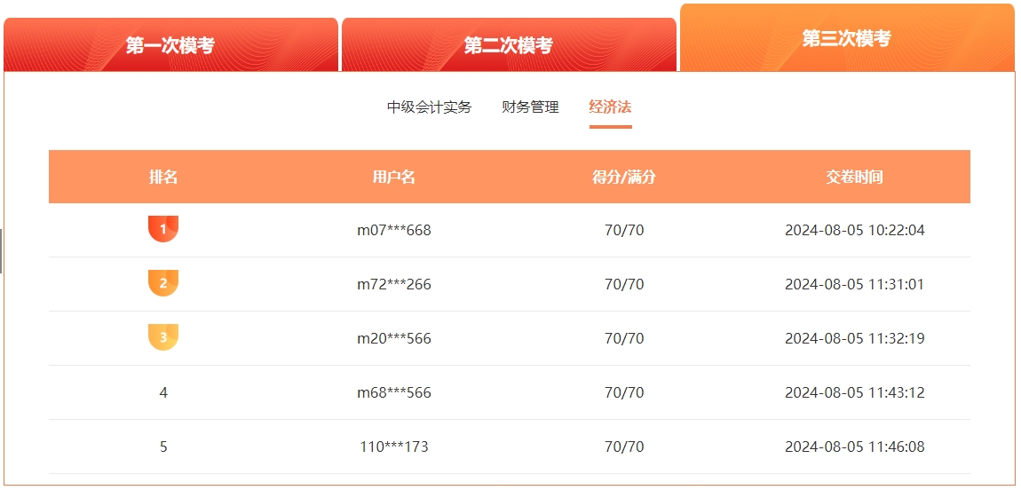 2024年中級(jí)會(huì)計(jì)第三次?？嫉褂?jì)時(shí)！快來(lái)參與！