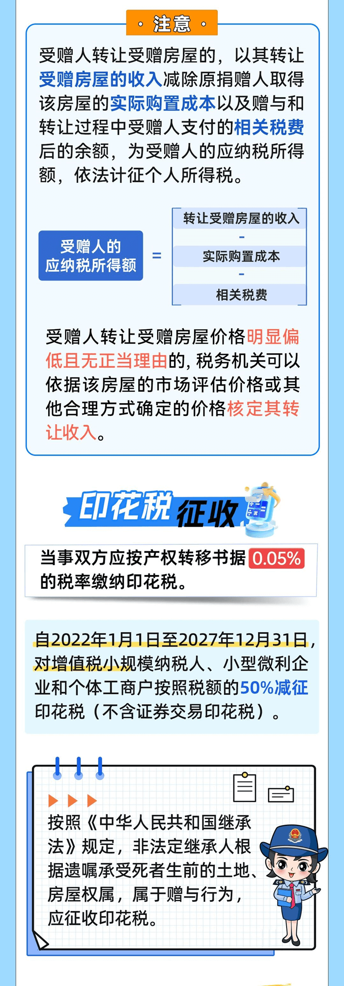 不動產贈與需要繳稅嗎？