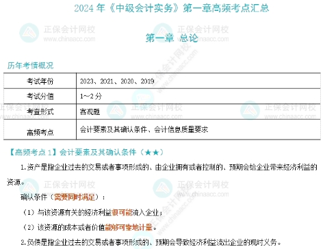 2024年中級會計沖刺備考重點干貨合集！考前速記 趕緊收藏！