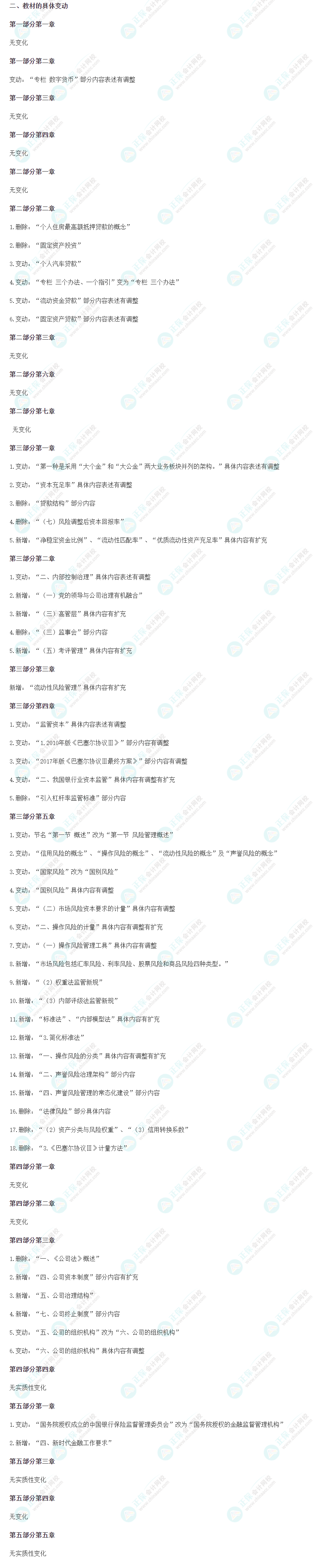 2024年銀行從業《銀行業法律法規（初級）》教材變化解讀