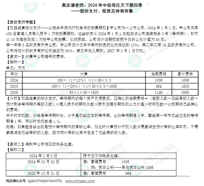 【答案】2024年《中級會計實務》母儀天下第四季-股份支付、租賃及持有待售