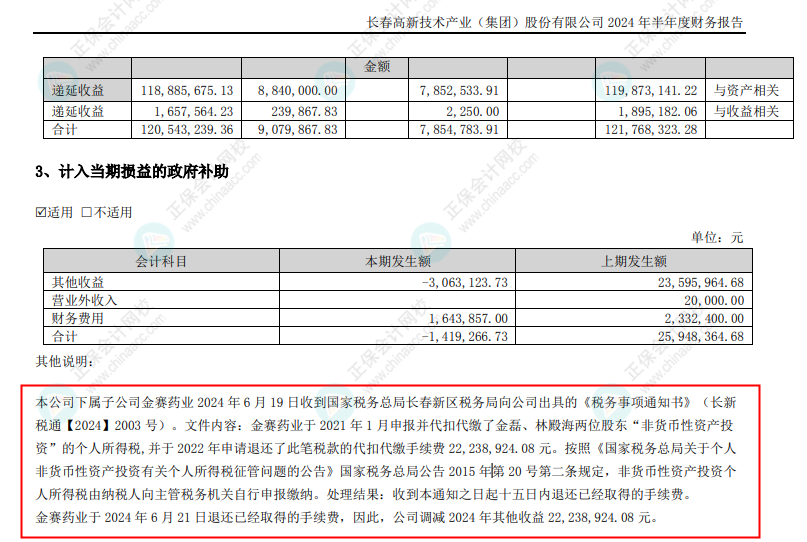 個人用股權對外投資涉及的個稅是自行申報還是應該由接受投資的企業扣繳？