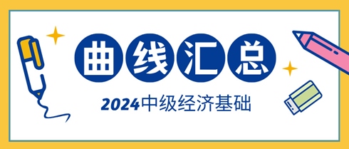 2024中級經濟師《經濟基礎知識》曲線匯總