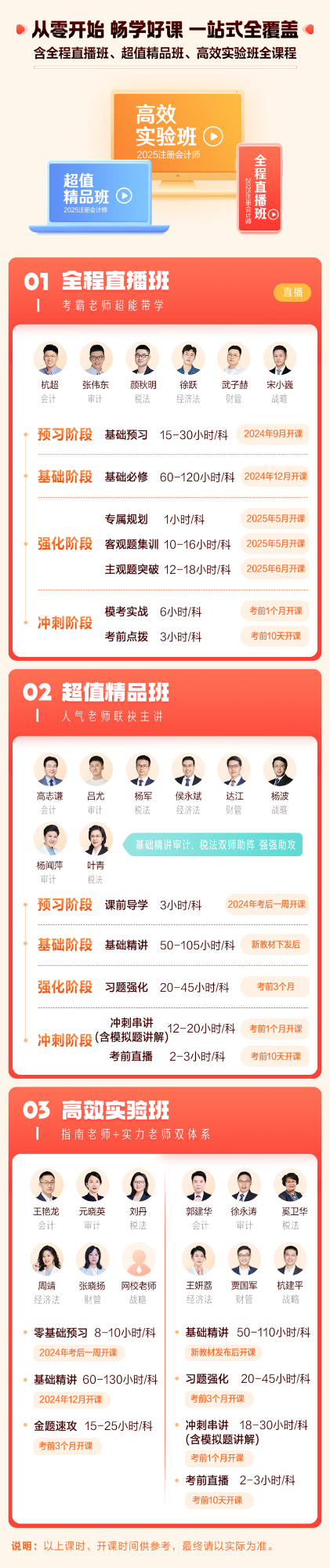 爆棚！2024年注會(huì)暢學(xué)旗艦班考點(diǎn)覆蓋率已出！太驚人了....