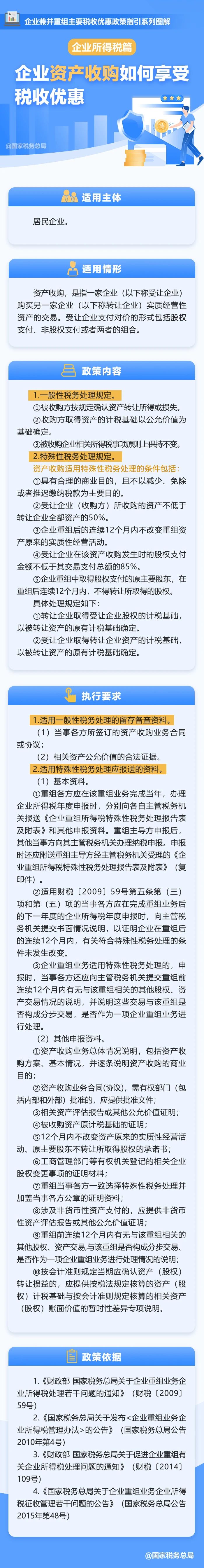 企業資產收購如何享受稅收優惠