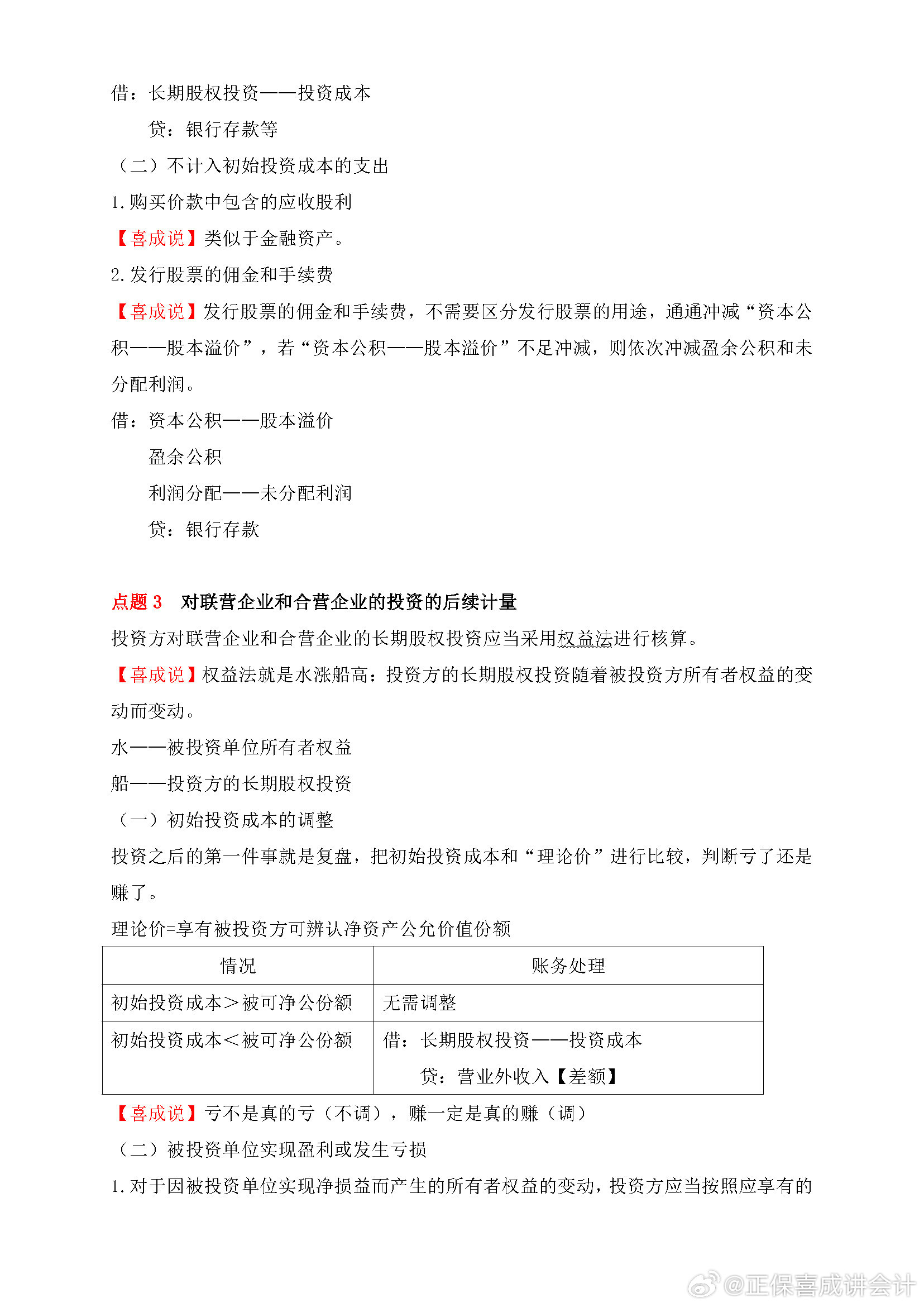 喜成2024年中級(jí)會(huì)計(jì)實(shí)務(wù)主觀題預(yù)測(cè) 這些考點(diǎn)再看一遍！