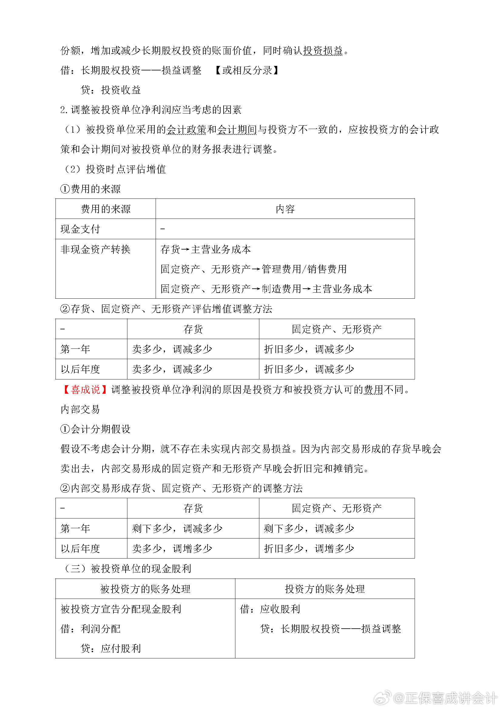 喜成2024年中級(jí)會(huì)計(jì)實(shí)務(wù)主觀題預(yù)測(cè) 這些考點(diǎn)再看一遍！