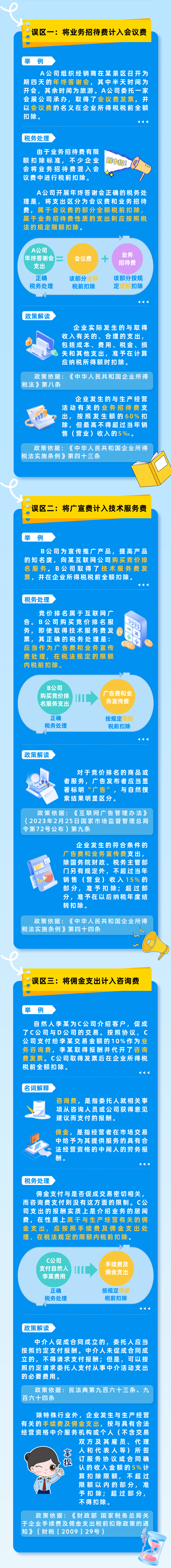 企業所得稅稅前扣除項目三個常見誤區