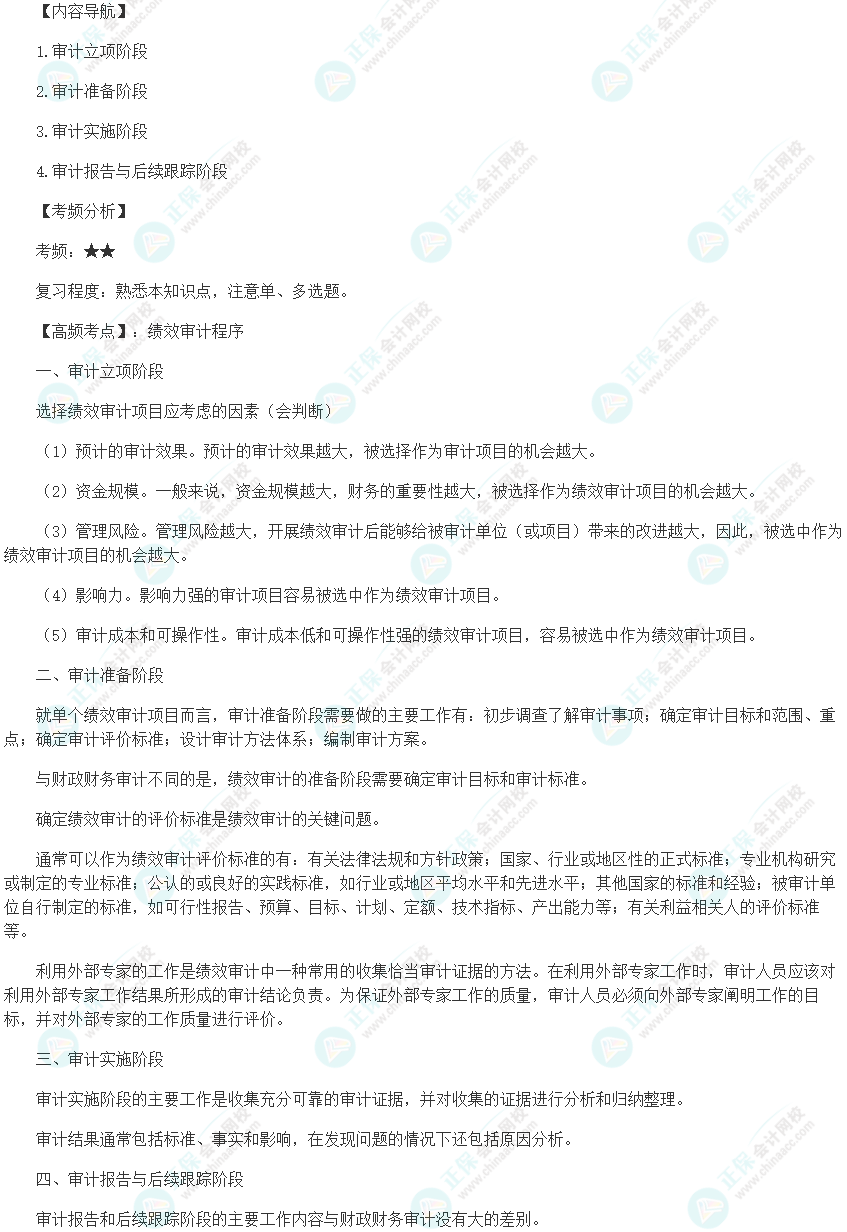 2024初級審計師《審計理論與實務》高頻考點：績效審計程序