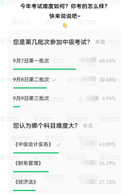 2024中級會計考試難度如何？快來說說吧~