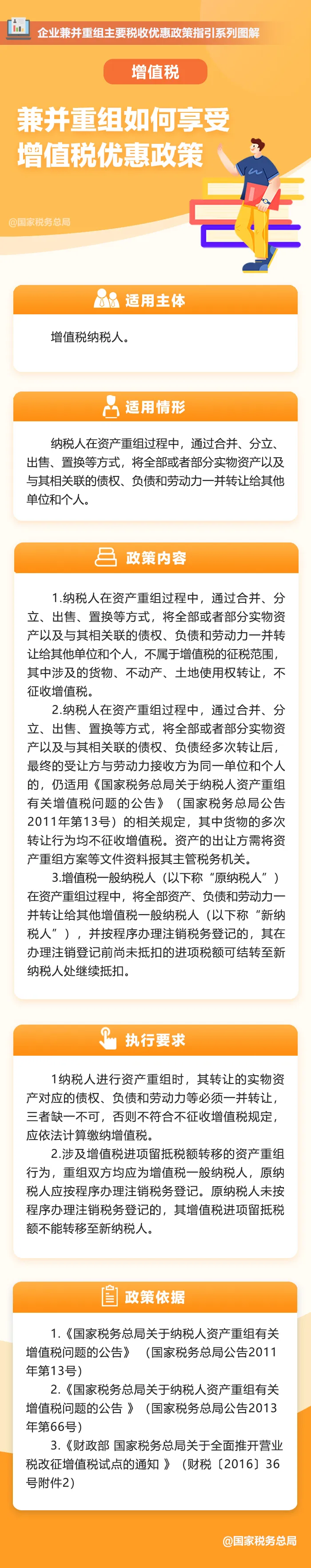 一圖了解：兼并重組如何享受增值稅優惠政策