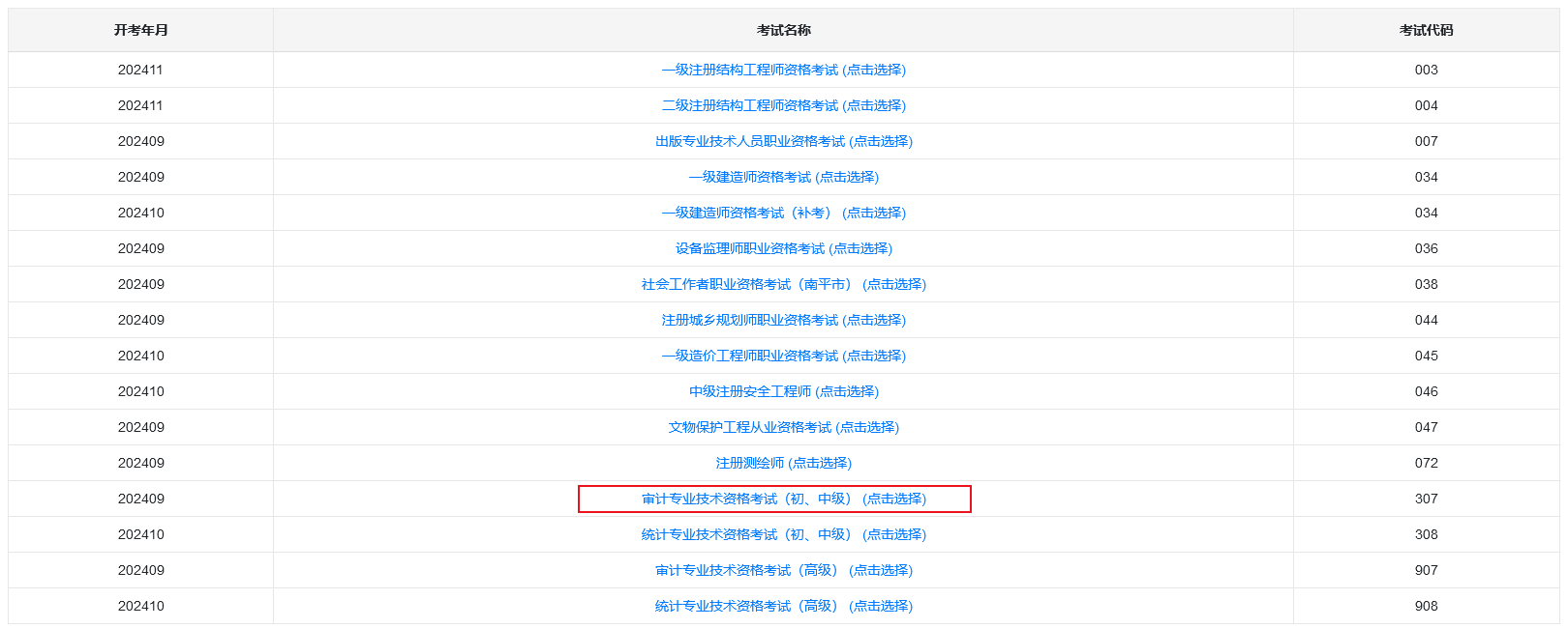 來打印！安徽2024審計(jì)師準(zhǔn)考證打印入口開通啦！