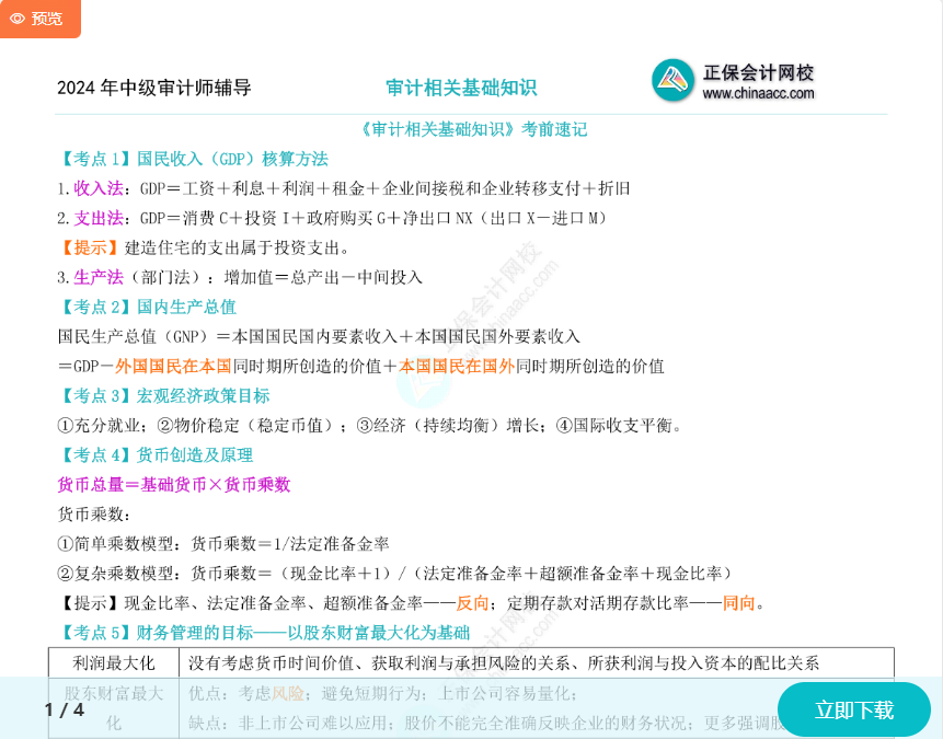 審計相關基礎知識考前速記