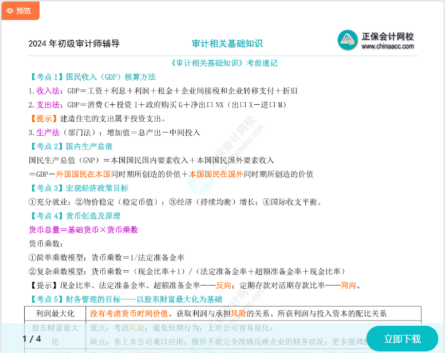 收藏下載！2024年初級《審計相關基礎知識》考前速記