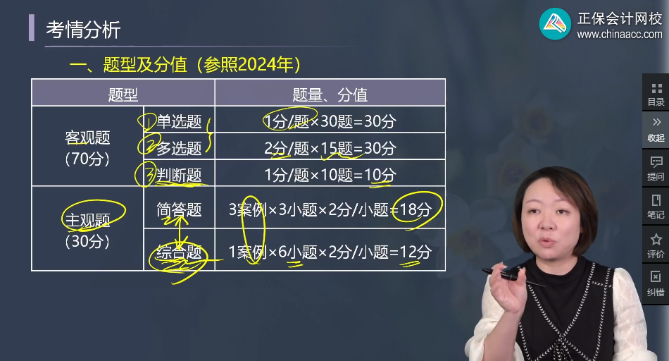 初次備考中級會計職稱考試 看不懂知識怎么辦？