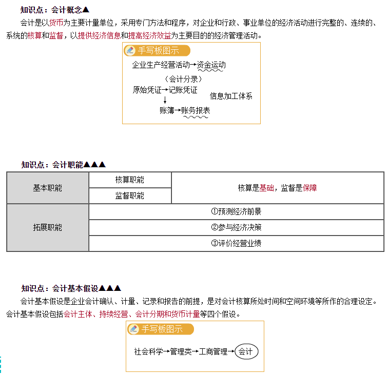 免費試聽：高志謙老師2025中級會計實務零基礎預習課程開通！