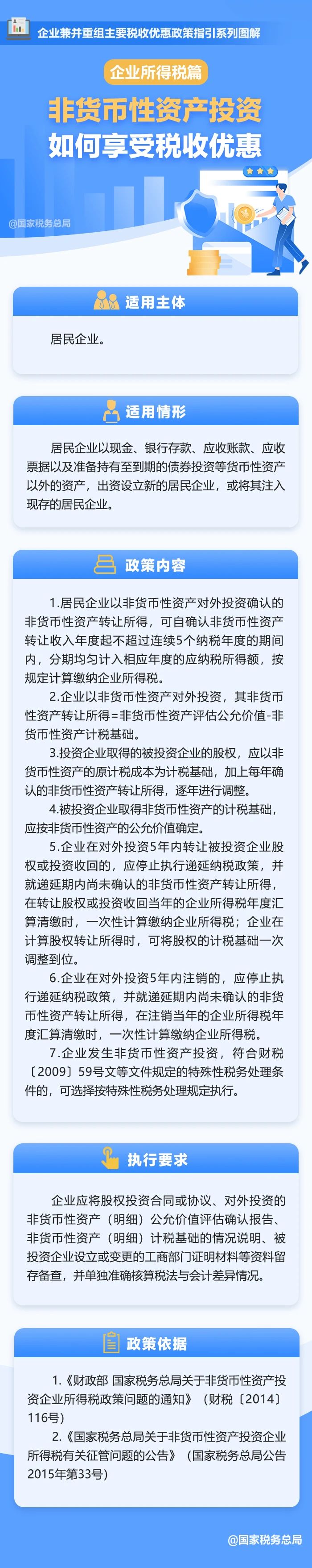 非貨幣性資產投資如何享受稅收優(yōu)惠？