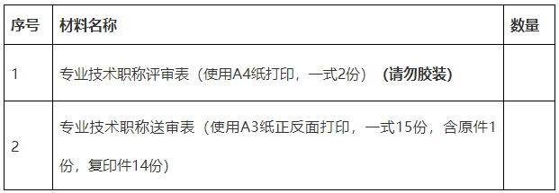 職稱評審材料目錄單