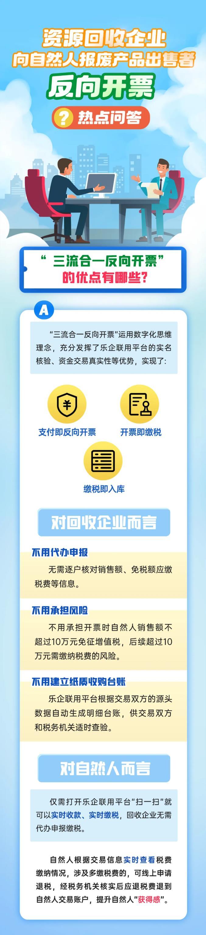 “三流合一反向開票”的優(yōu)點有哪些？
