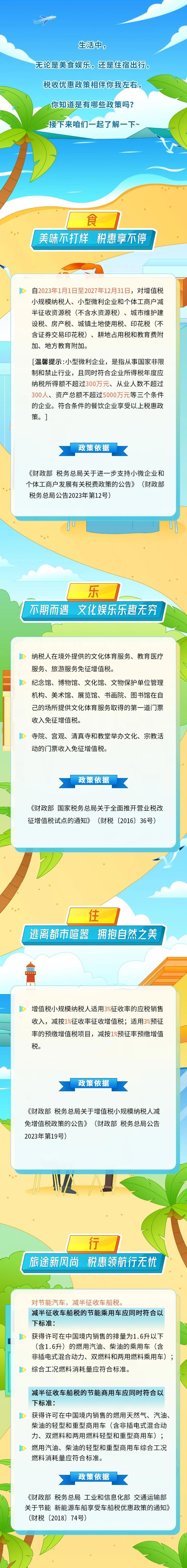 這些生活中的稅惠政策，你get了嗎？
