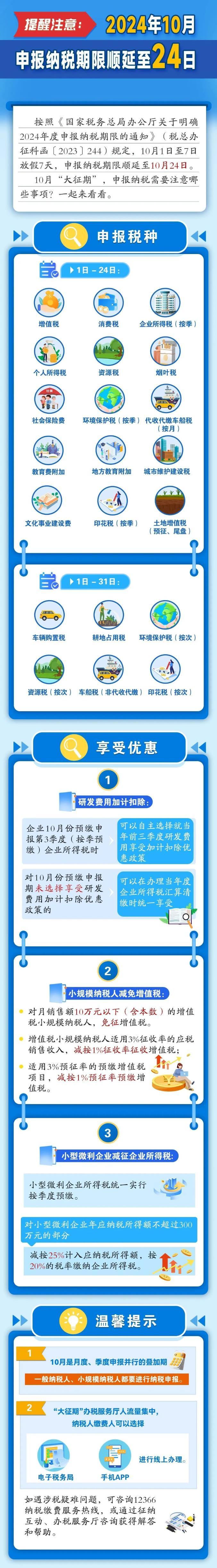 10月大征期，注意3項稅收優惠可享受！