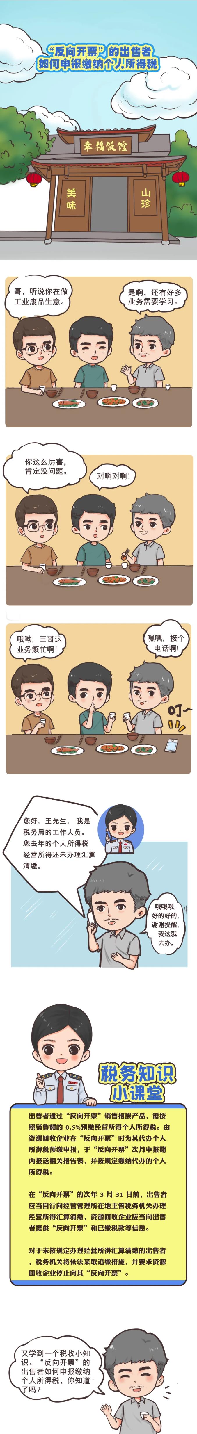 反向開票的出售者如何申報繳納個人所得稅？