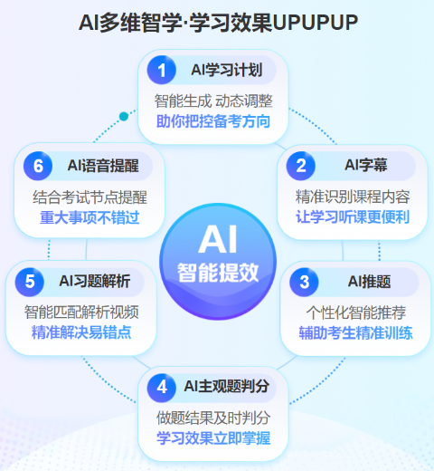11◆11來了！2025中級會計好課天貓旗艦店付定金享折上折！
