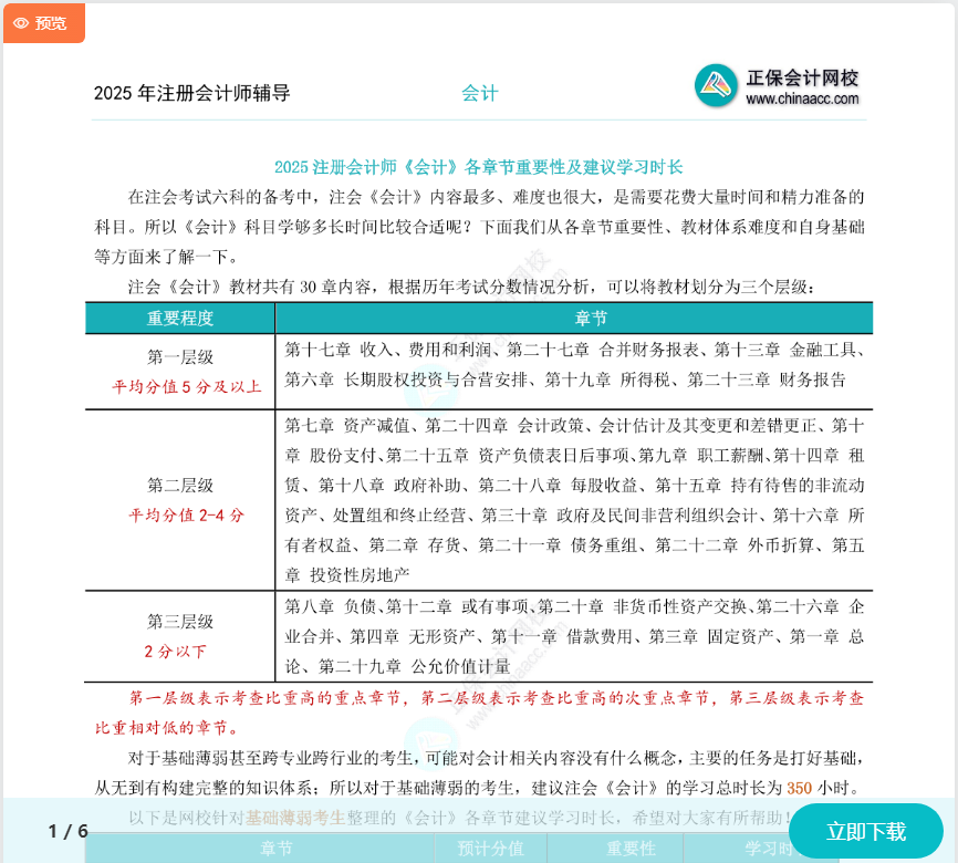 2025注會《會計》各章節(jié)重要性及建議學(xué)習時長
