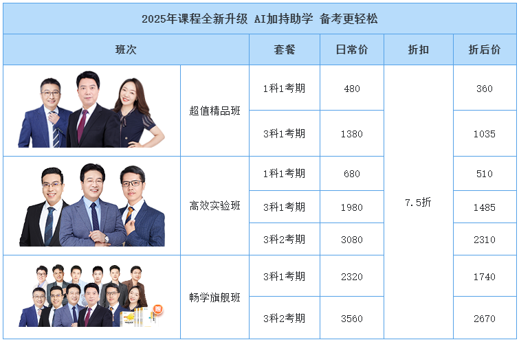 11◆11限時返場！中級會計好課享7.5折 VIP奪魁班至高24期免息