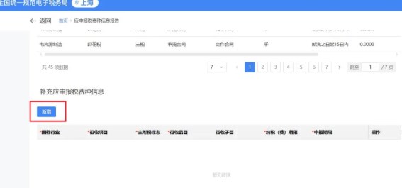 如何網上申請新增稅（費）種認定