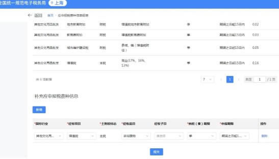 如何網上申請新增稅（費）種認定