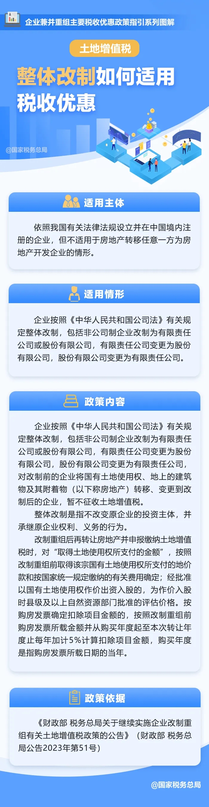 一圖了解：整體改制如何適用土地增值稅稅收優惠