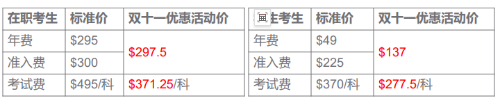 新增25年2月CMA考試窗口！一年可考四次！