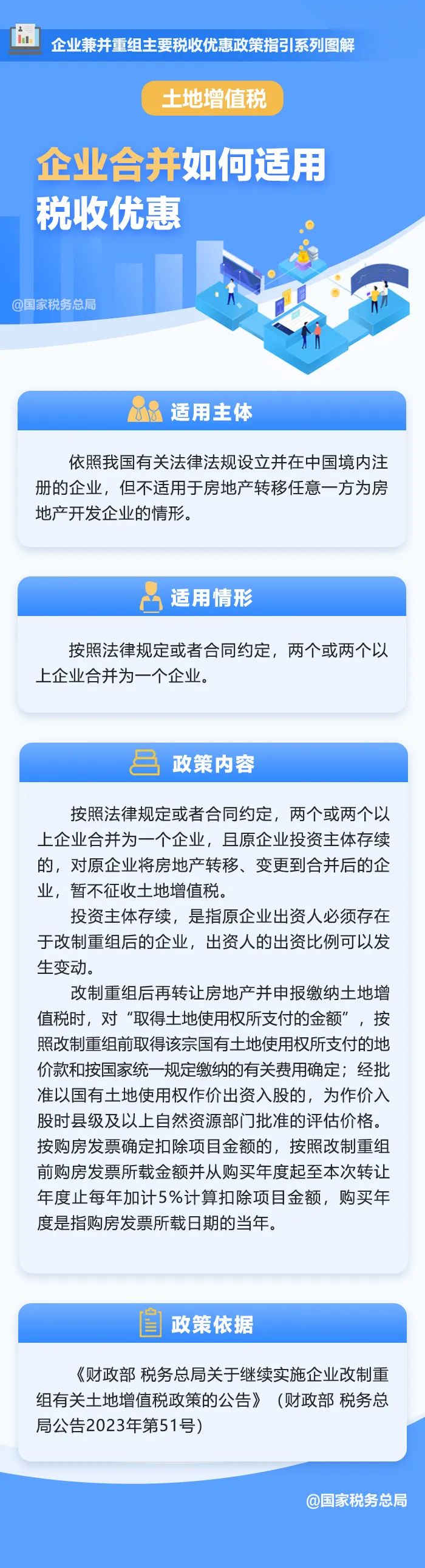 企業合并如何適用土地增值稅稅收優惠？