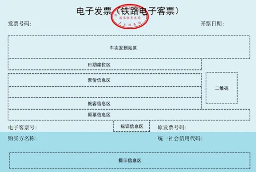 電子發票（鐵路電子客票）樣式