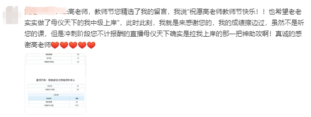 2024年中級會計考試出分啦！感謝高老師的母儀天下！
