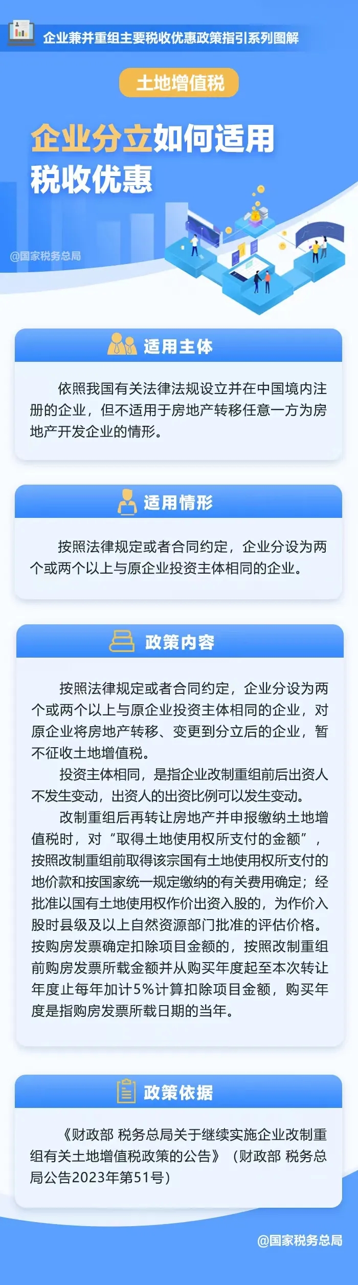 一圖了解：企業分立如何適用土地增值稅稅收優惠
