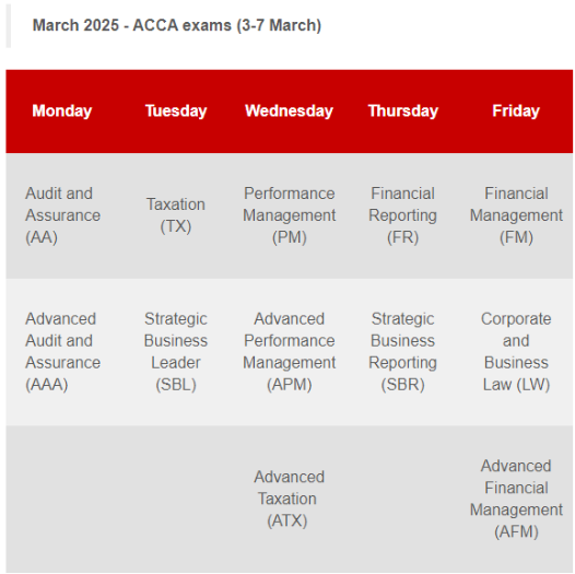 ACCA25年3月考試報(bào)名中！無后期報(bào)名！