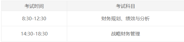 CMA考前必看注意事項！這幾件事請重點關注！
