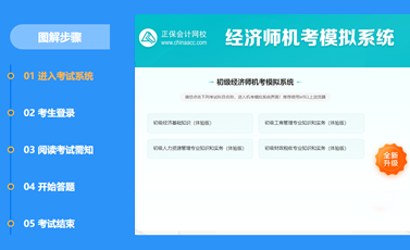 初級經濟師AI題刷刷
