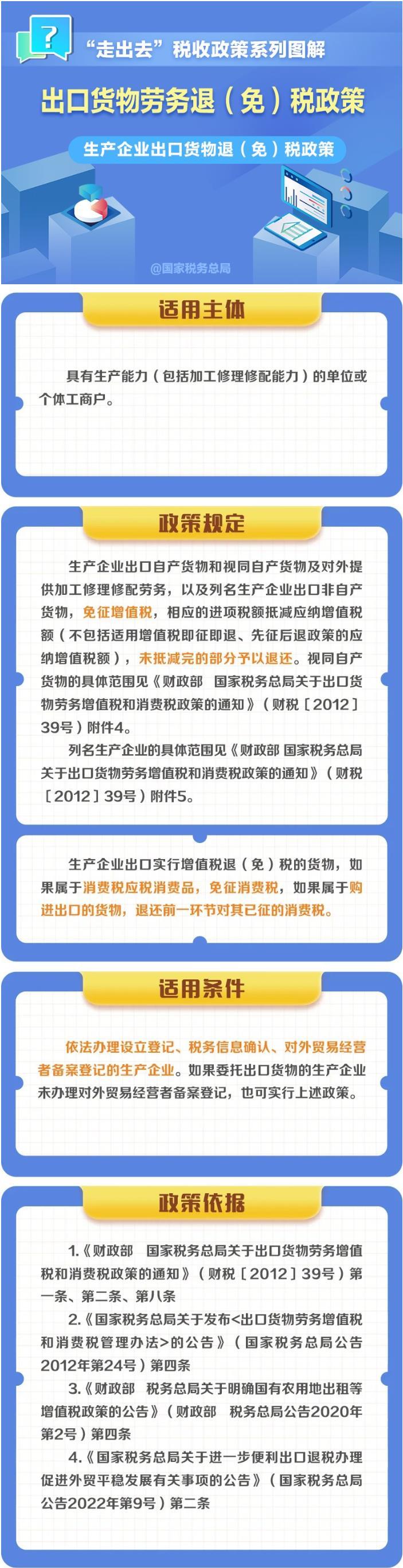 一圖了解：生產企業出口貨物退（免）稅政策