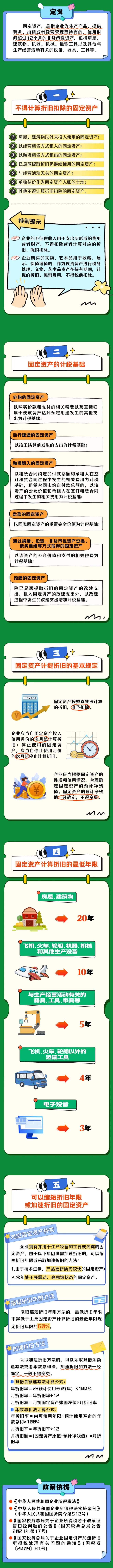 收藏！固定資產(chǎn)折舊稅務(wù)處理攻略