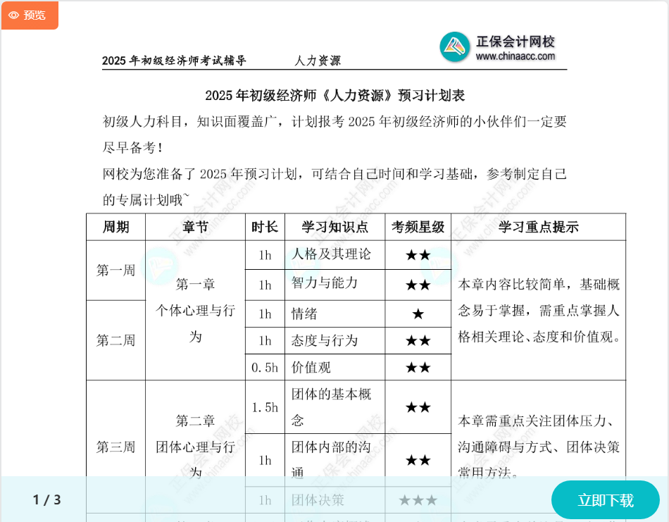 初級經濟師《人力資源》預習計劃表